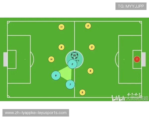 英超球队经营策略全解析:盈利模式与品牌建设