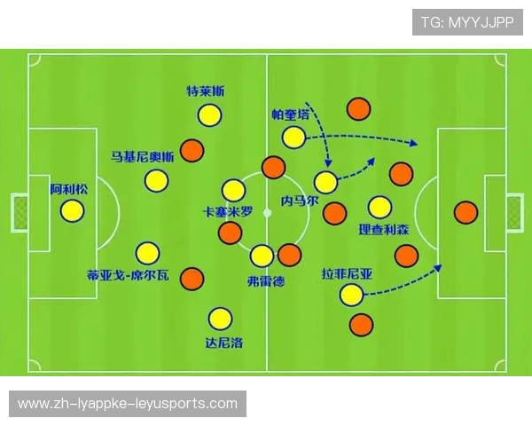 防守型中场革命：单后腰配置的五大战术优势